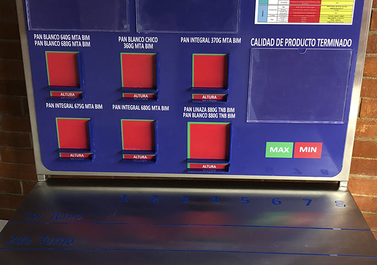 Mesas de Calificación Acero Inoxidable