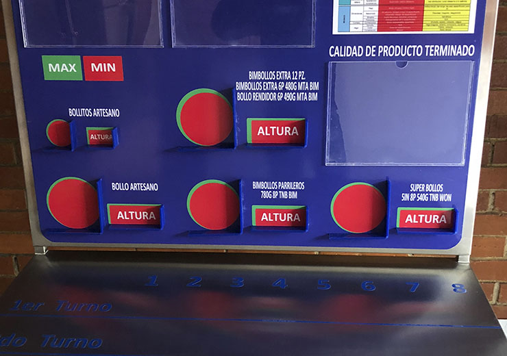 Mesas de Calificación Acero Inoxidable