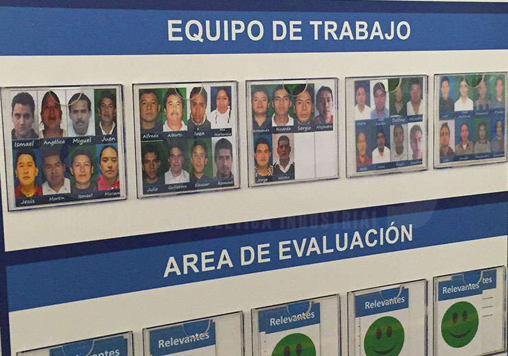 Tableros de análisis