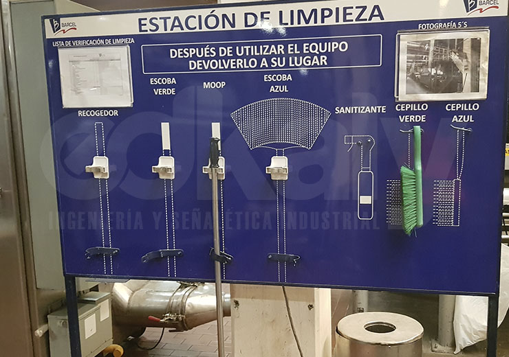 Estaciones de Limpieza