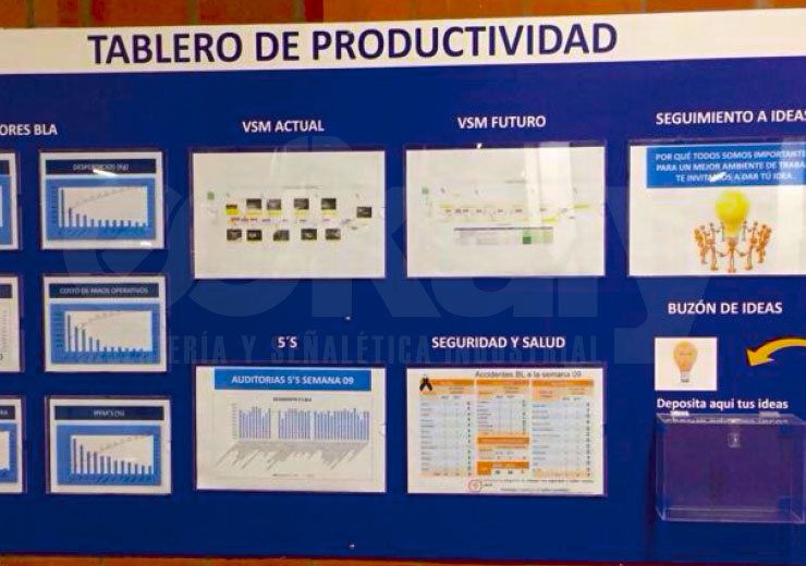 Tableros para comunicación empresarial