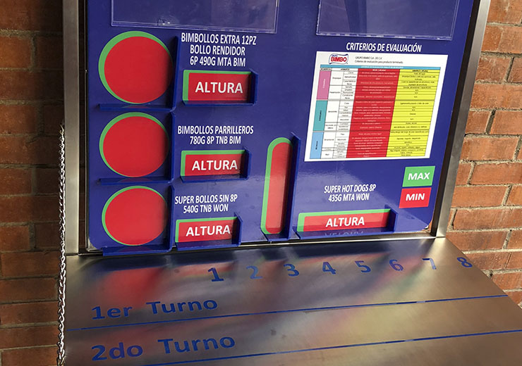Mesas de Calificación Acero Inoxidable